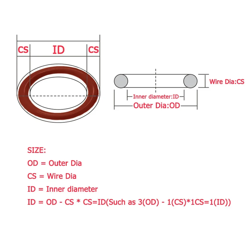 Silicone O Rings 10Pcs CS 2mm-2.4mm Silicone VMQ O-Ring Gasket Food Grade Sealing Ring Waterproof and Insulated OD 5 ~90mm