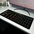 Stock Market