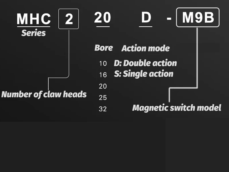 Computers e Electronics