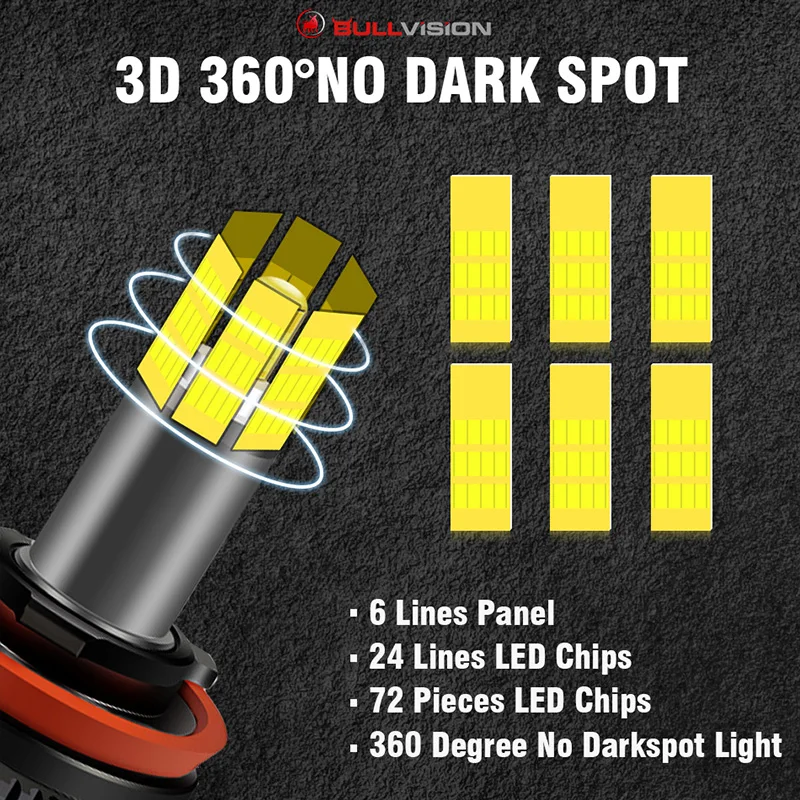 H7 LED Car Headlights Bulbs 30000LM for VW Ford LED Lights LED Bulbs LED Headlights LED Car Lights LED Car Headlights Car Headlamps