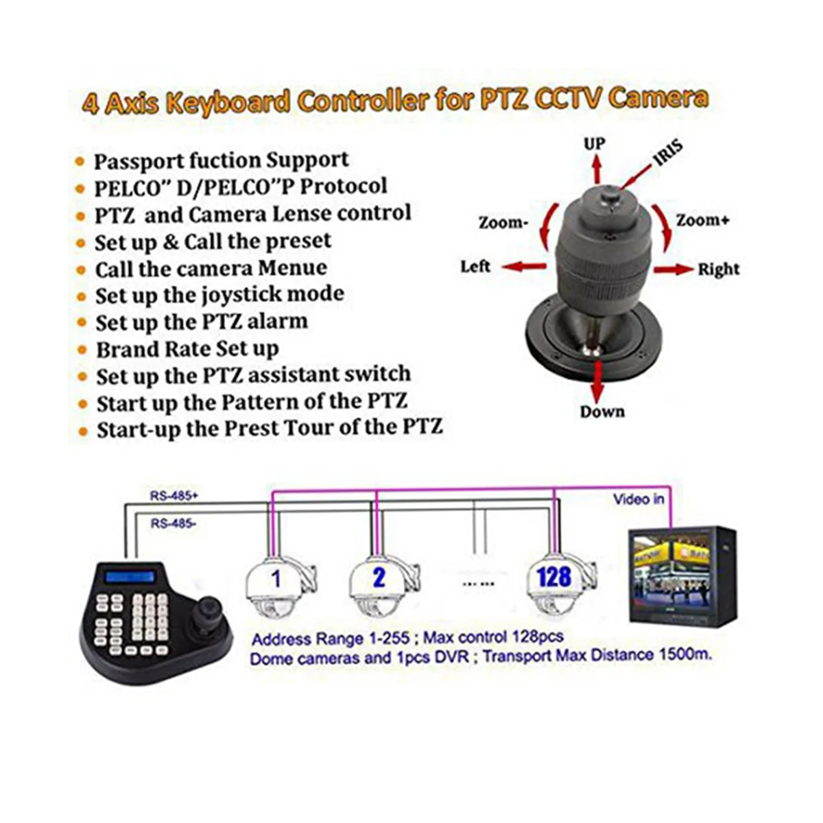 Mini Controlador de Teclado Coaxial Cctv 3d Lcd 1.5km Joystick Rs485 Ptz Velocidade e Suporte de Câmera para Pelco Samsung - Imagem 4