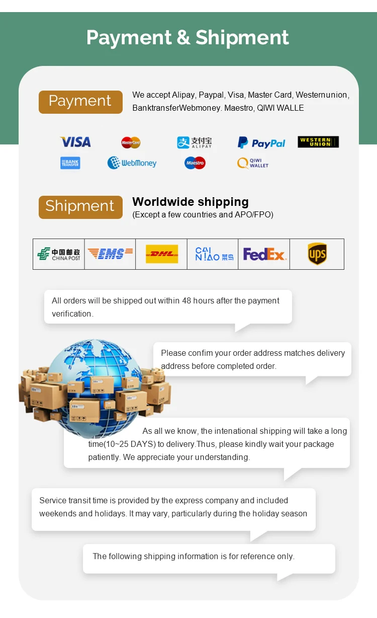 Online shopping