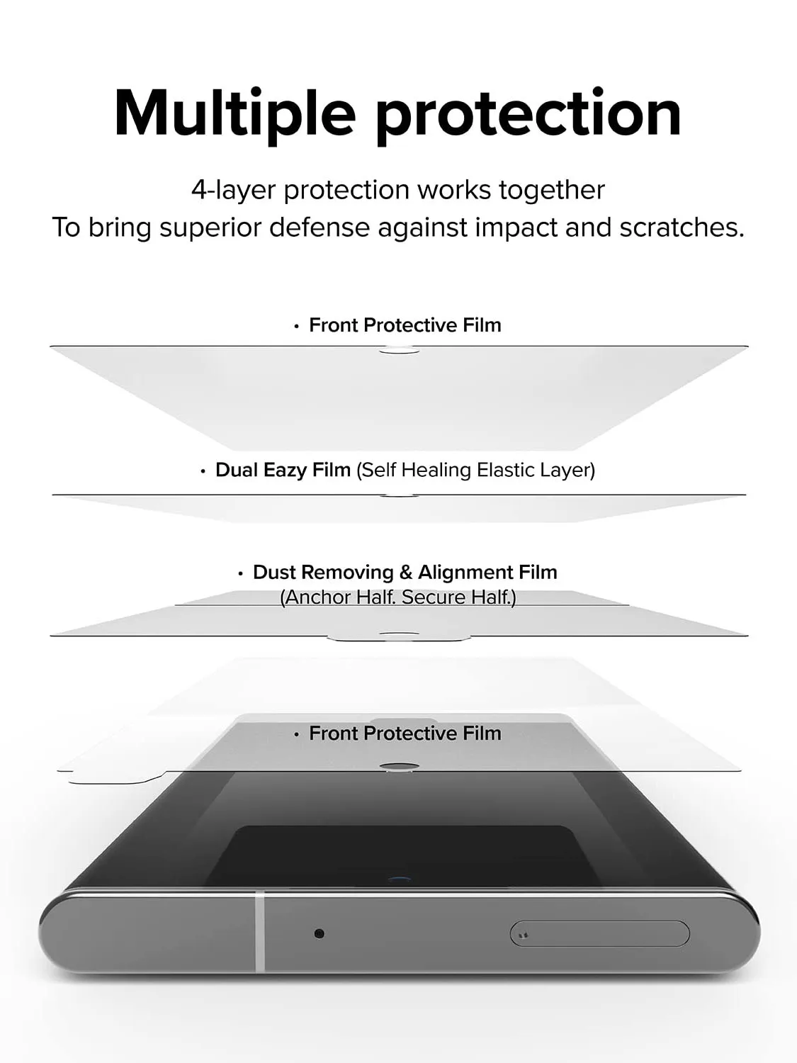 JMUYTOP Pellicola autorigenerante da 2 pezzi per Samsung Galaxy S22 S23 Plus Pellicola ultra premium a copertura totale Protezione schermo per facile applicazione - immagine 2