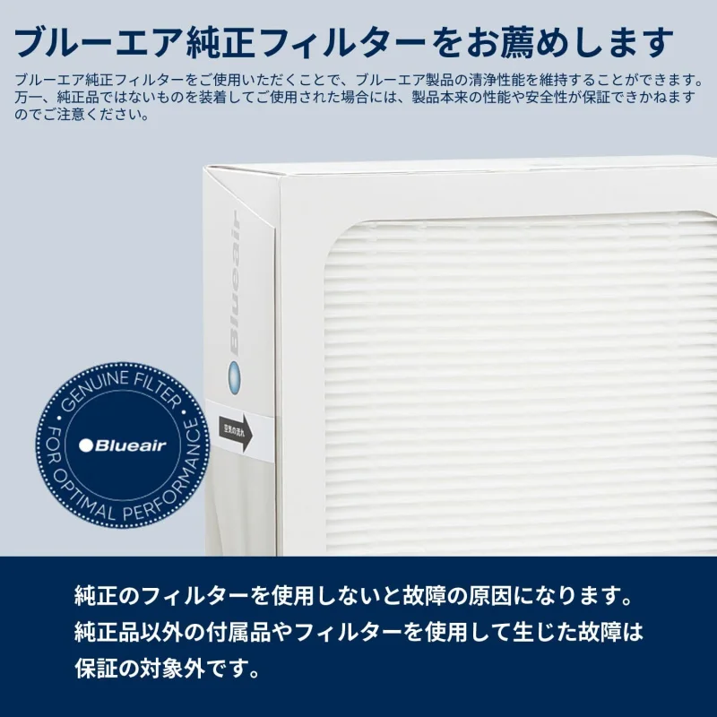 BLUEAIR Classic 400 Series Genuine Particle Replacement; fits Classic 480i, 402, 403, 405, 410, 450E, 455EB, White