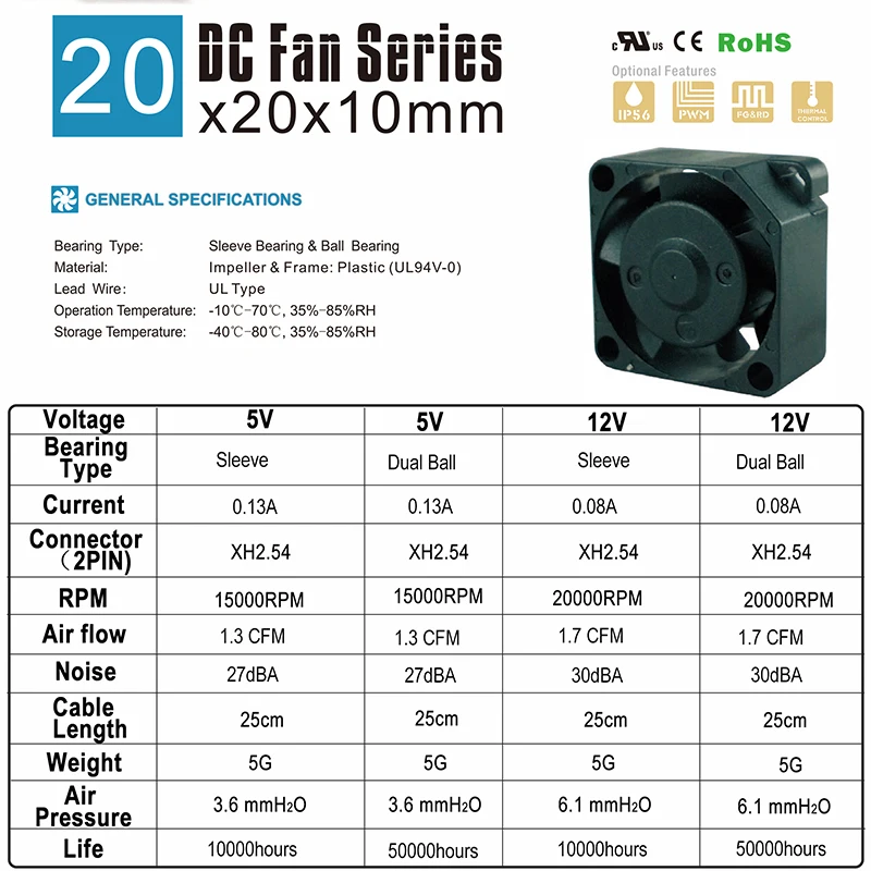 미니 마이크로 소형 냉각 팬, 20mm 슬림 10mm, 20x20x10mm, 2010 DC 12V 0.08A, pm2.5 검출기 모니터 축 냉각 팬, 2 개
