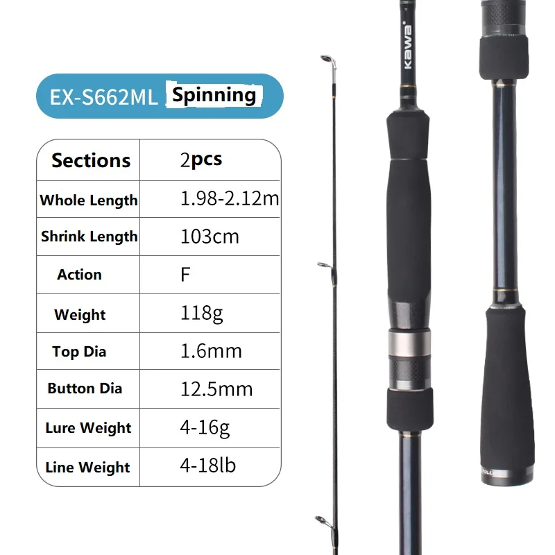 Kawa Fishing Rod SIC Guide Ring Weight 118-150g Fast Lure Casting And Spinning Rod 1.98-2.24m Length Lure Weight 4-20g And 8-20g