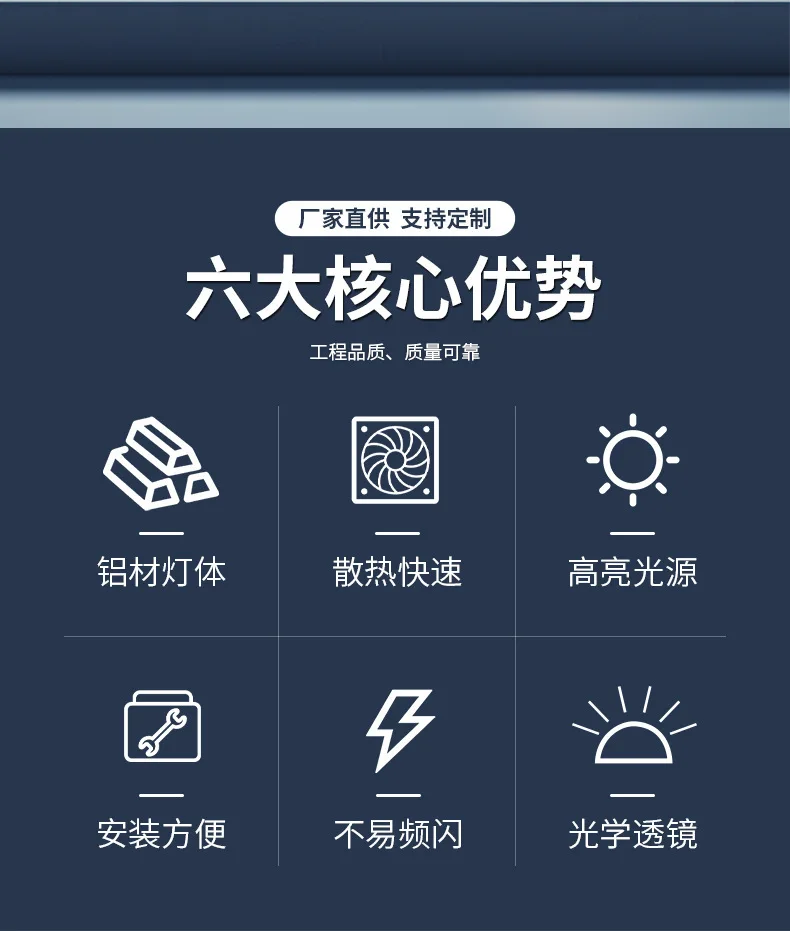 Description Picture 3 of itemUFO High-power LED Industrial and Mining Lights, Industrial Warehouse Workshops, Factory Workshops, Gymnasium Lighting Fixtures