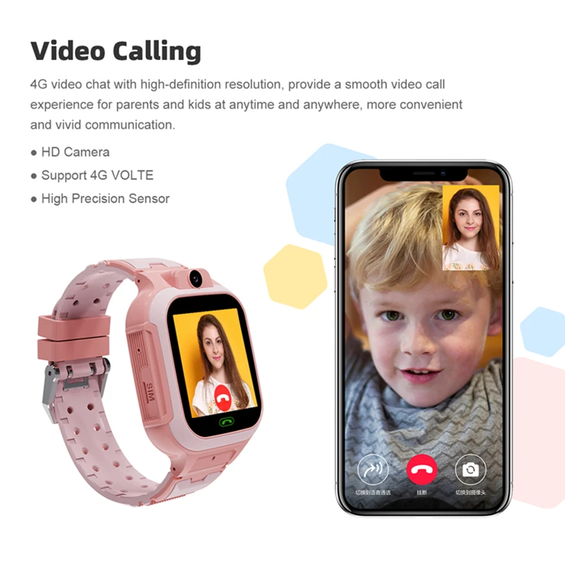 LT37 4G Kids Smart Phone Call Watch Video Chat LBS WiFi SOS Monitor Camera  IP67 Waterproof Clock Child Voice Chat Baby Smartwatch With SIM Card Slot 