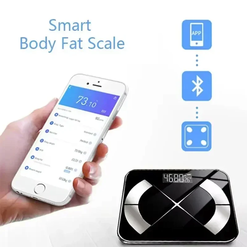 Xiaomi BMI Bluetooth Fat Scale Accurate  Smart Digital Bathroom Weight Wireless Weight Scale USB Rechargeable Smartphone APP 3