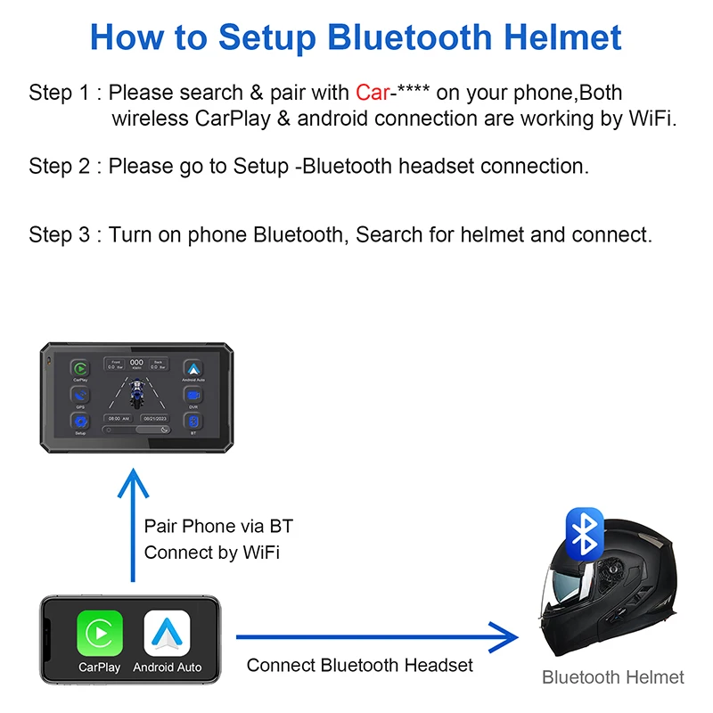 Motorcycle Navigation Display Motorcycle Navigation Screen Portable 7 Inch Motorcycle Navigation GPS Wireless Apple Carplay Android Auto IPX7Waterproof Motorcycle BT Touch Screen Display
