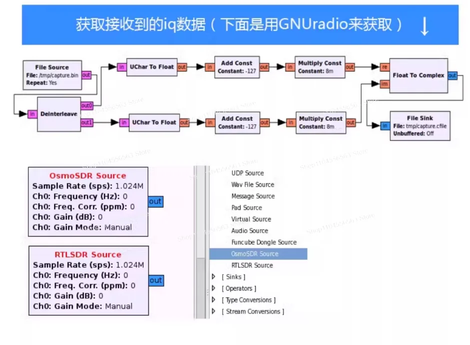 RTL-SDR L6 오리지널 버전 - 풀밴드 소프트웨어 라디오 수신기