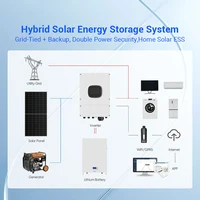 Système de Stockage d'Énergie Solaire Tout-en-un 10KW 30KW 50KW avec Onduleur Hybride et Batterie LiFePO4 sur Pied pour Alimentation Solaire Domestique Complète 2
