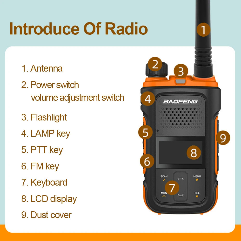 Рисунок 4 - портативная рация 1500 мАч