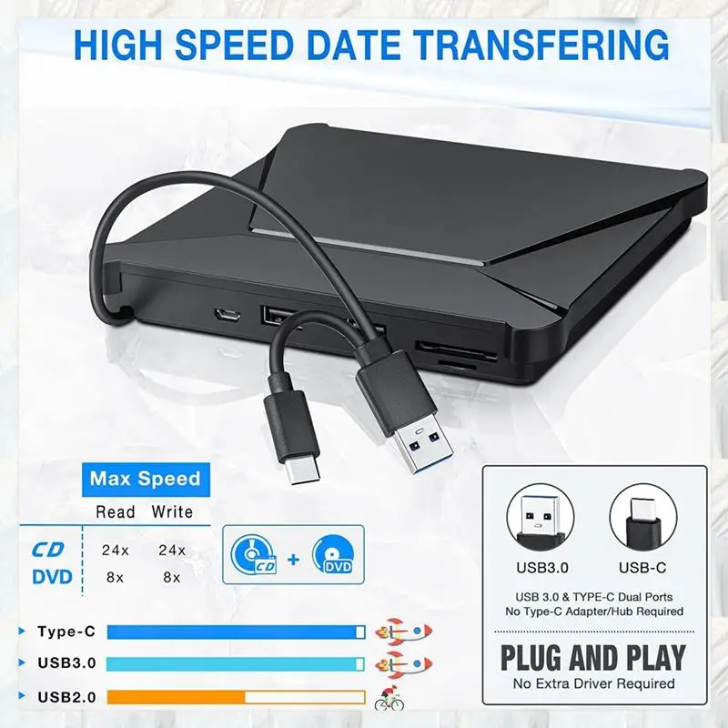 Hot Selling-External DVD Drive, USB 3.0 Type-C, Portable CD DVD Burner With Dual USB Ports And Card Slots,External Drive, US