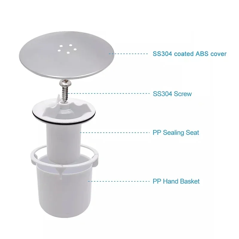 Рисунок 3 - Новинка 2024, аксессуары для замены