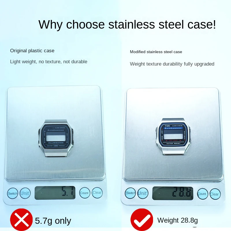 Enhanced Stainless Steel Case for Casio Small Square Watches - Upgraded Black/Gold/Silver Watch Accessory