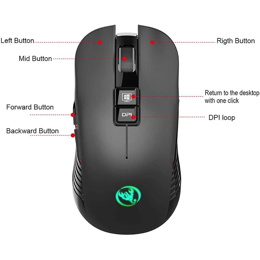 microsoft wireless keyboard and mouse SeenDa 2.4G USB-C Wireless Mouse Rechargeable Gaming Mouse 3600DPI 7 Button Type-c Mute Mice for Macbook Laptop PC Game Mouse good wireless gaming mouse