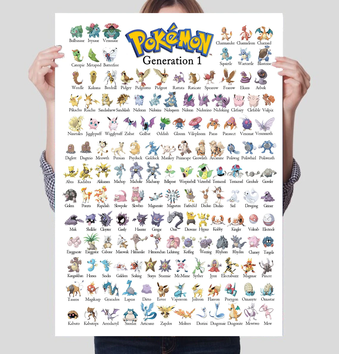 A Tabela Periódica de Pokemon Posters, Pintura Criativa Anime