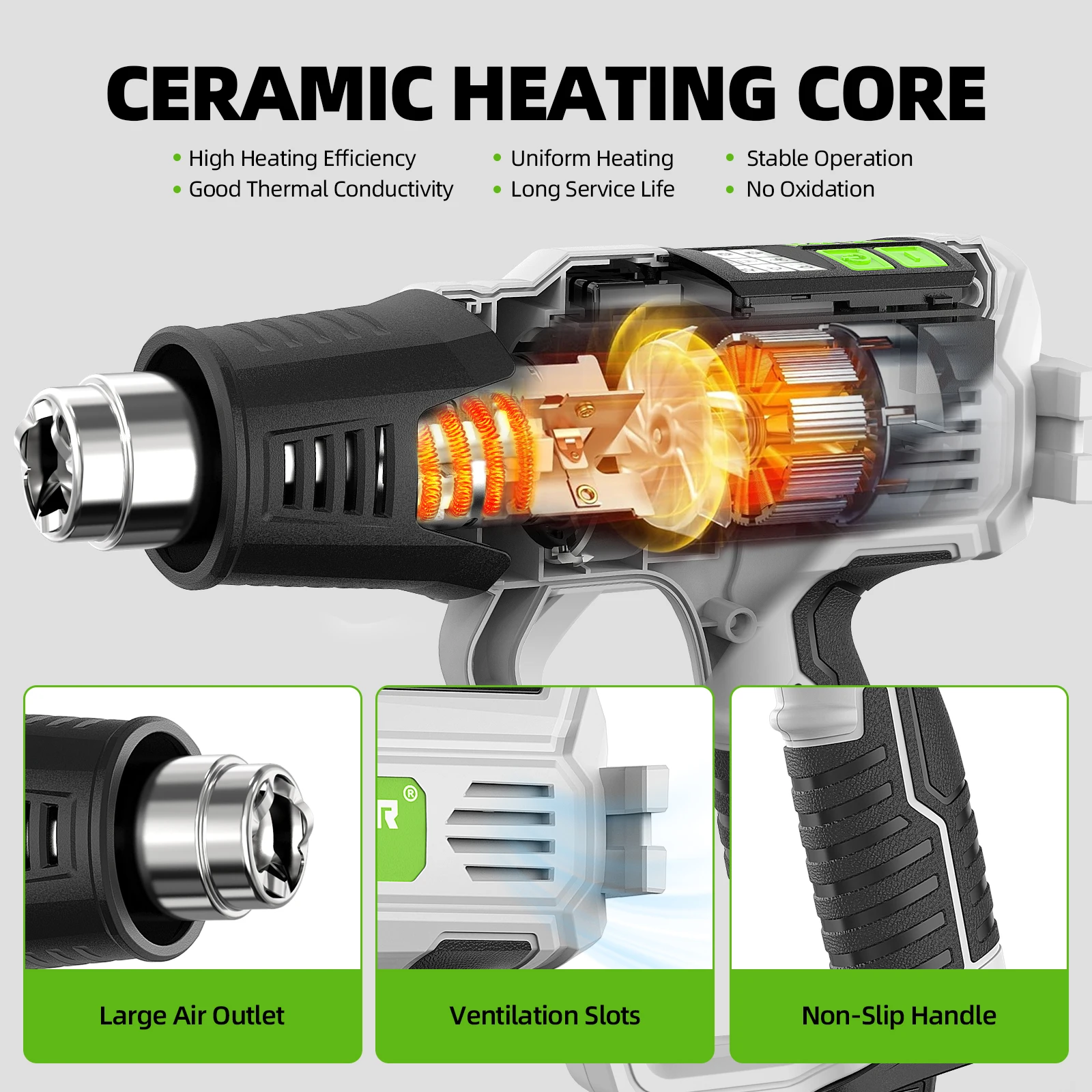 Hot Air Gun LCD 12 Variable Temperatures Adjustable 120℉-1110℉ Heat Gun 1500W/2000W High Power 5 Accessories hot air gun heat gun mini hot air gun