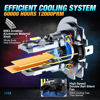 Car LED Headlights – Brightest H7 Kit Bulb Front Install