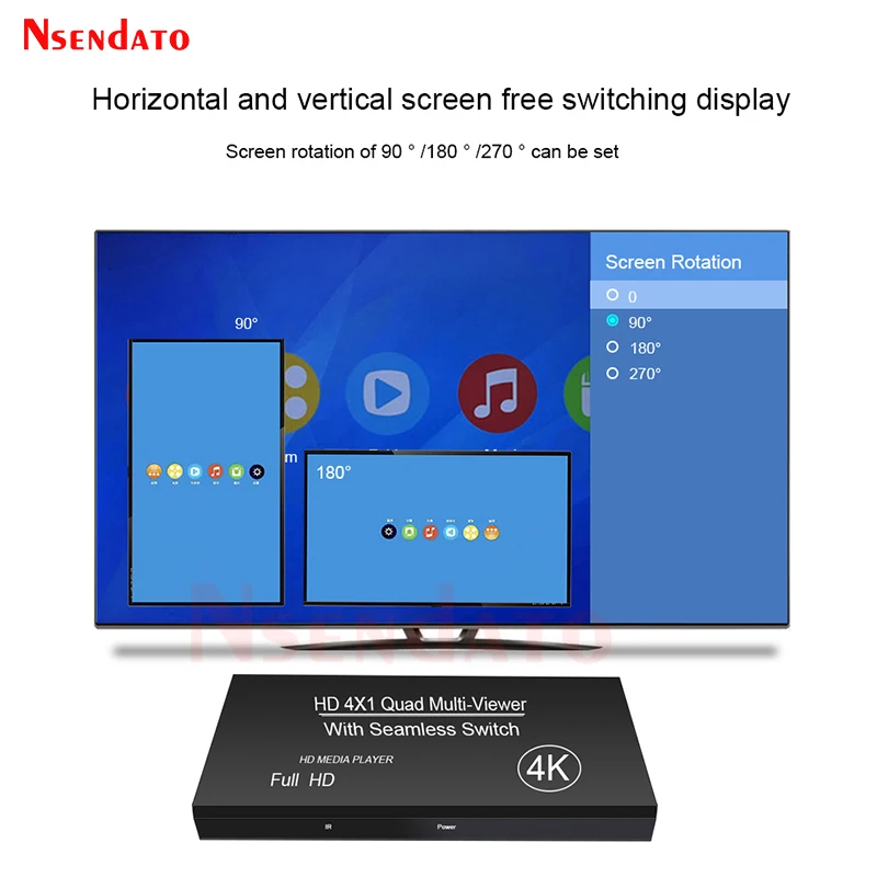 4K HDMI-compatible Multi Viewer Advertising Media Player Multiviewer Quad Screen Multi-viewer 4x1 with seamless Switcher