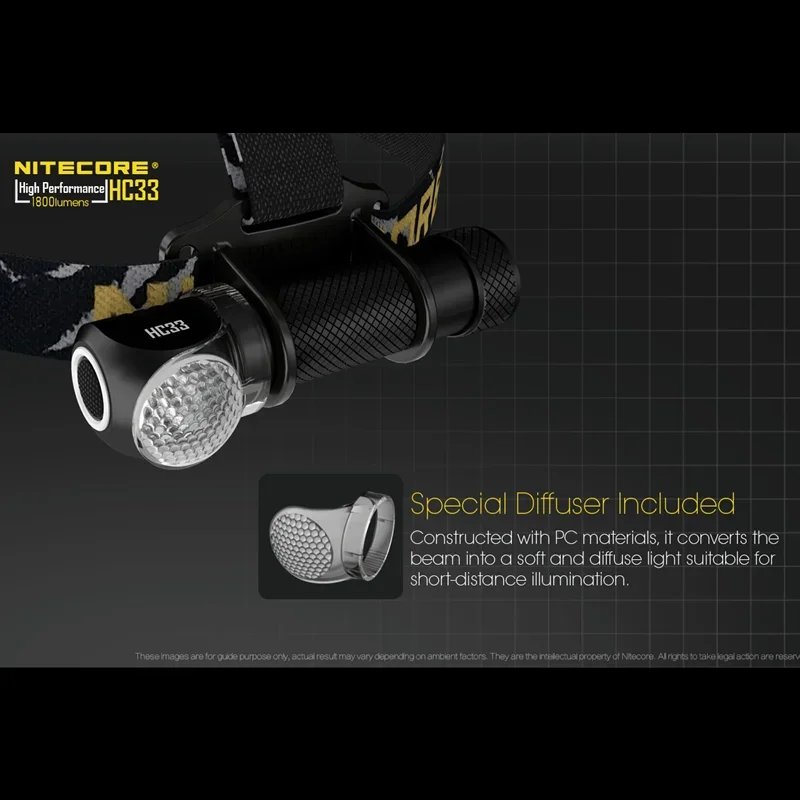 NITECORE-HC33 工, ٱ Ʈ, 1800 , CREE XHP35 HD LED ׳ƽ L  工, ߰ ۾