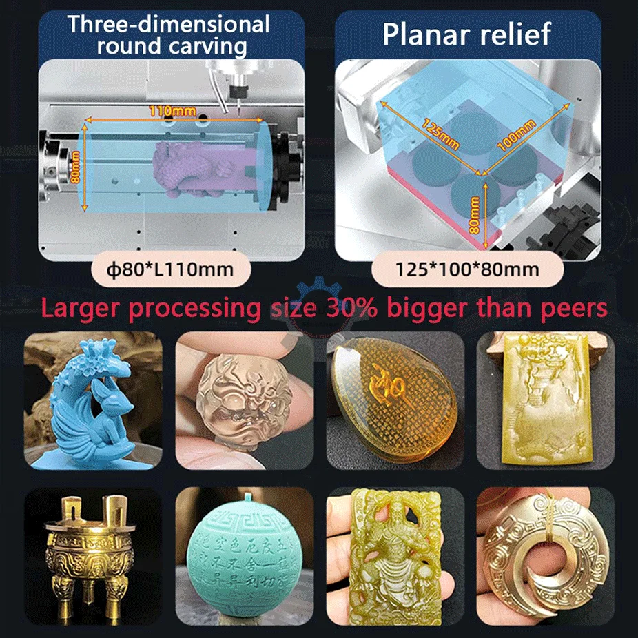 FK30 All-in-One Small 3D Jade Carving Equipment for Home Use: Wood, Olive Pit, Desktop Jadeite, and Jade Sculpting