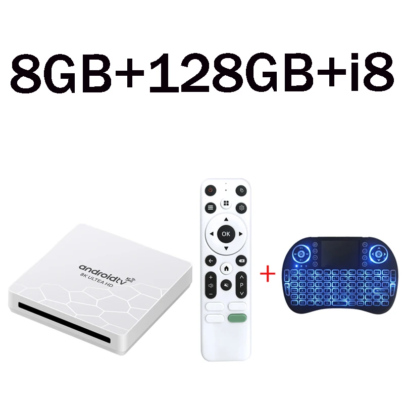 q96ohp8k8gb128gbi8eu