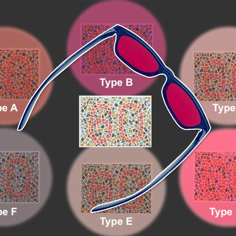 NONOR Classic Red Green Color Blind Clip on Glasses Color Weak