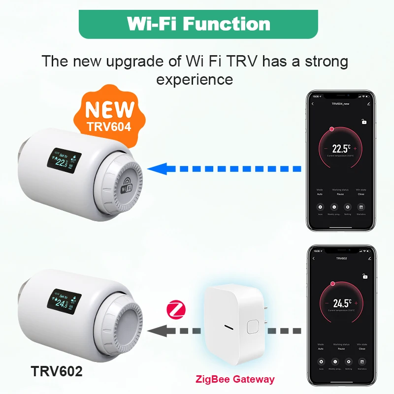 Рисунок 3 - Термостат Tuya TRV с Wi-Fi