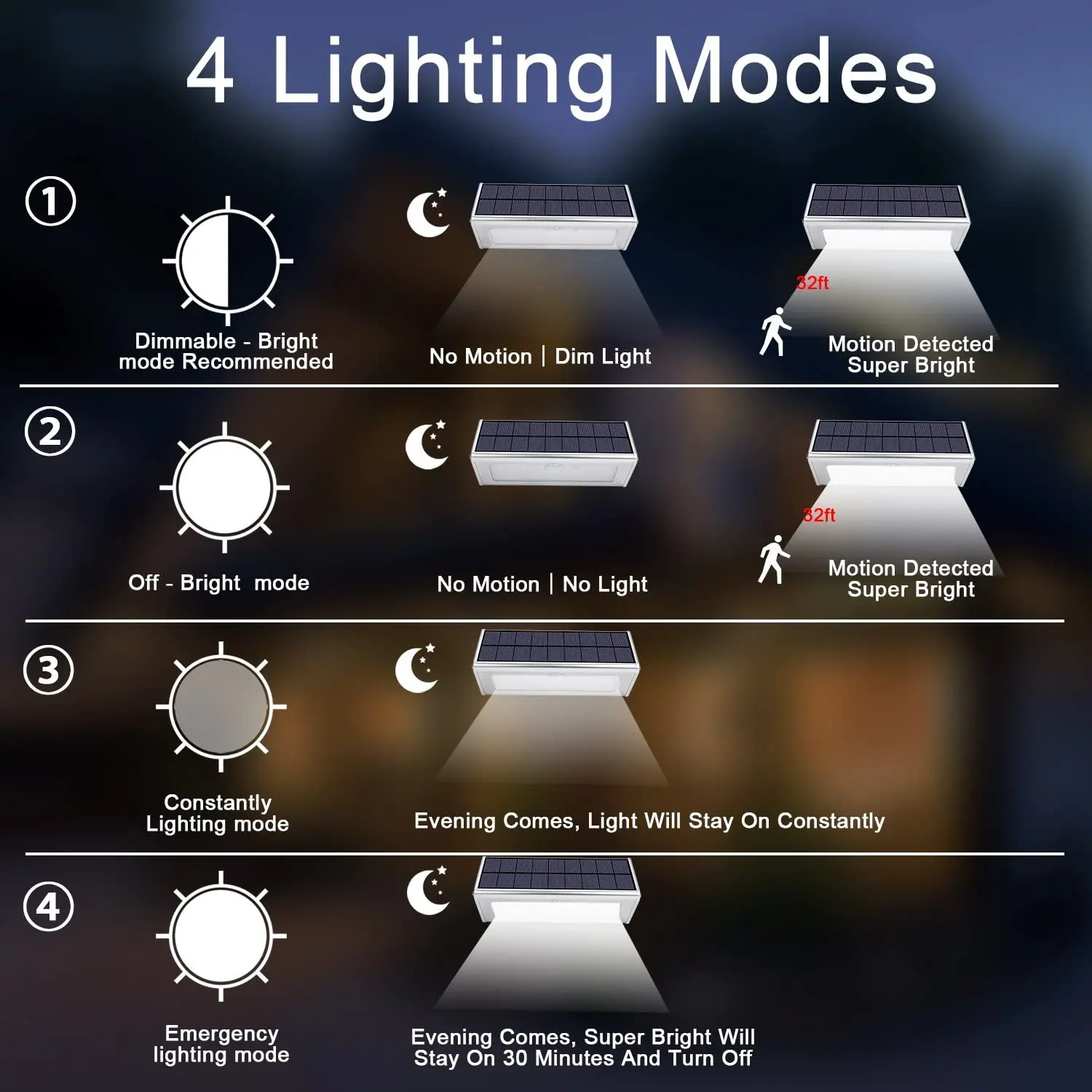 Solární LED lehký outdoorové vodotěsný aluminium RIR hnutí senzor solární napájené běžící pás lampa pro sad šermovat zeď záruka osvětlení