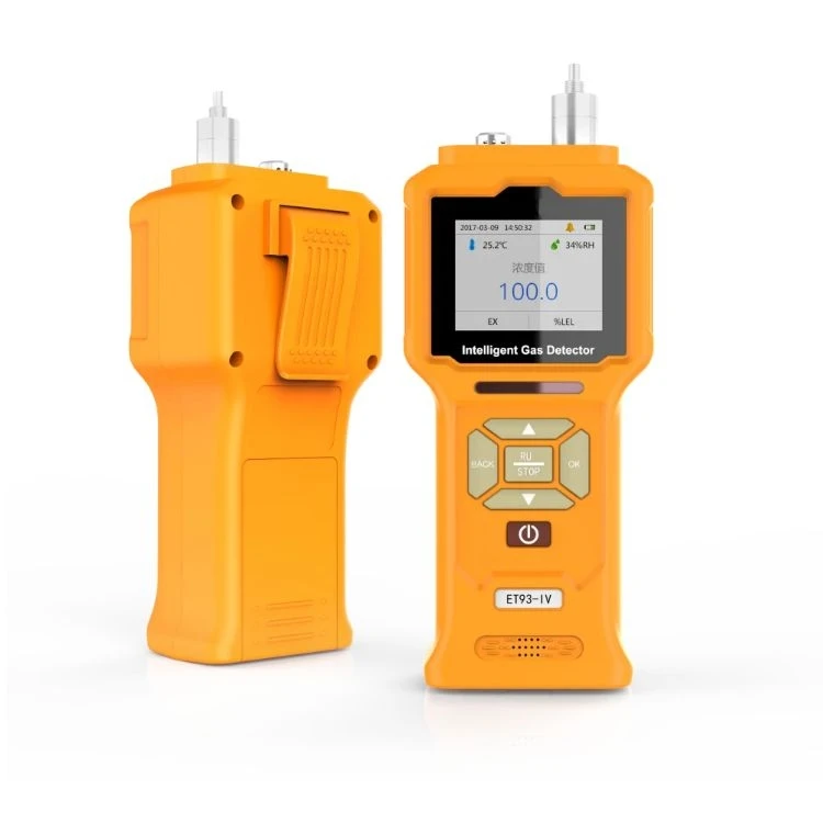 High precision Explosion proof gas analyzer N2 gas detector Nitrogen