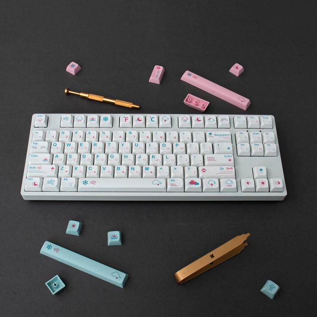 K♡専用 ハーレー用パーツ カスタムパーツの通信販売 ネオファクトリー