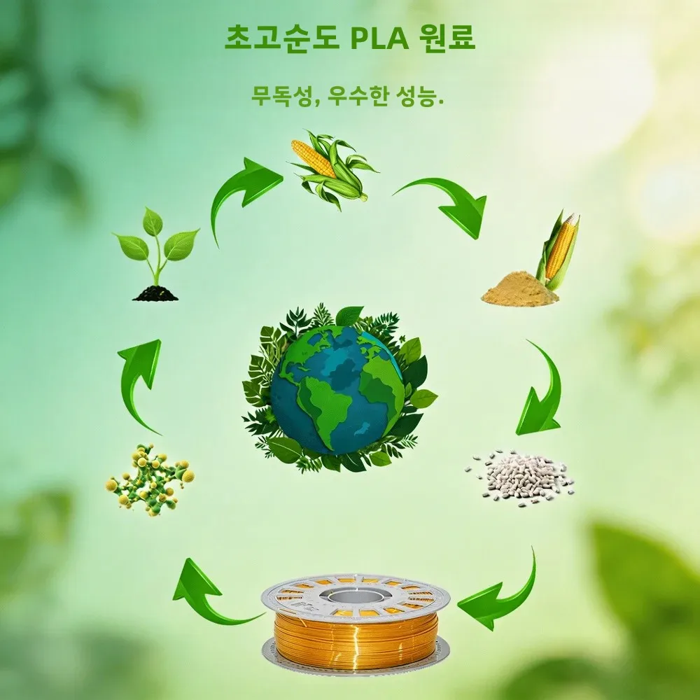 PLA 필라멘트 1.75mm 1KG 3D 프린터 필라멘트 기본 PLA 3D 프린팅 필라멘트 FDM 3D 프린터 소모품 EU REACH
