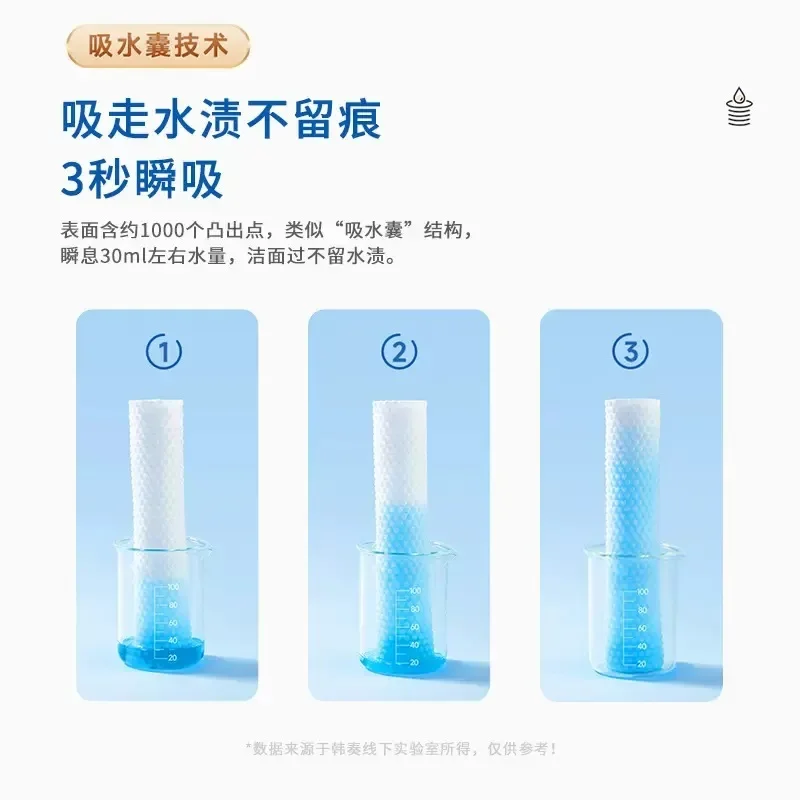 Facial Tissue Paper 30/40pcs Disposable Face Towel Pearl Pattern Soft Cotton Face Cleaning Tissue Wet Dry Use Beauty Wipe Makeup Remover Towel