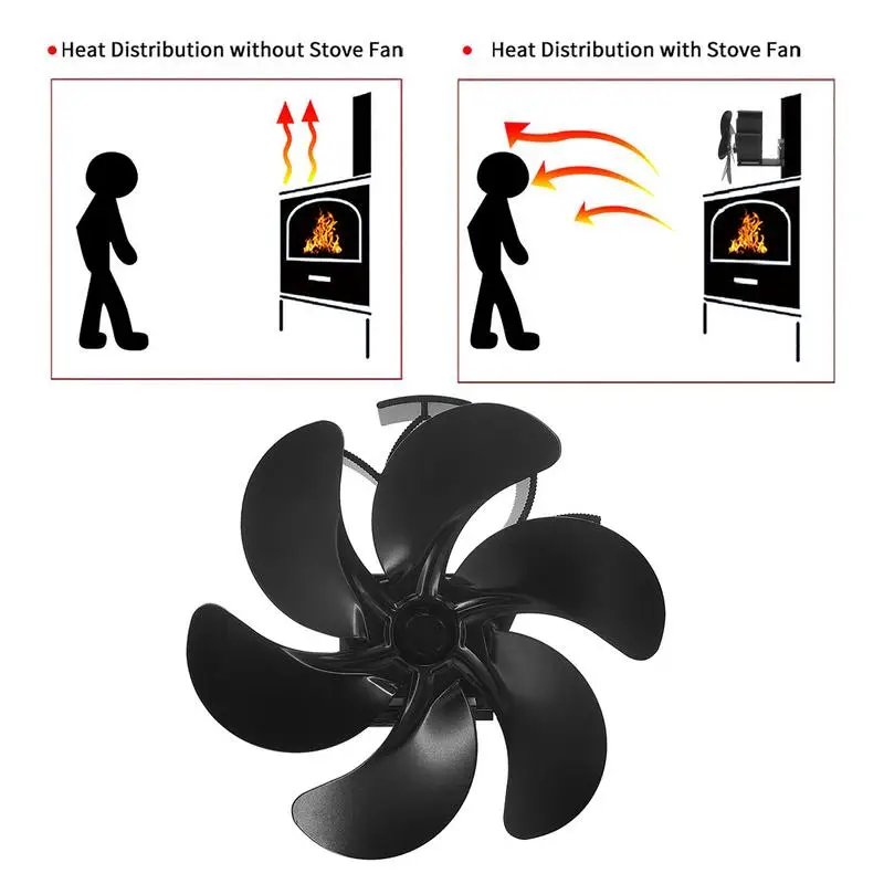 6 Blade Heat Powered Mini Stove Fan Quiet Fan Log Wood Burner Eco-Friendly fan Fireplace Home Winter Warm Heat Distribution