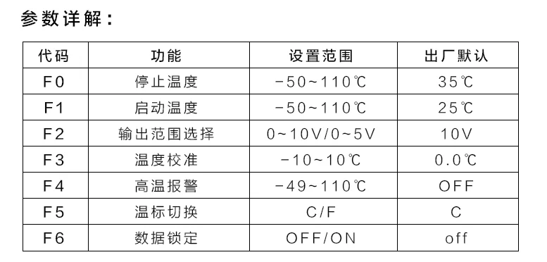 XH-W2050 Transmitter output thermostat super intelligent temperature control out