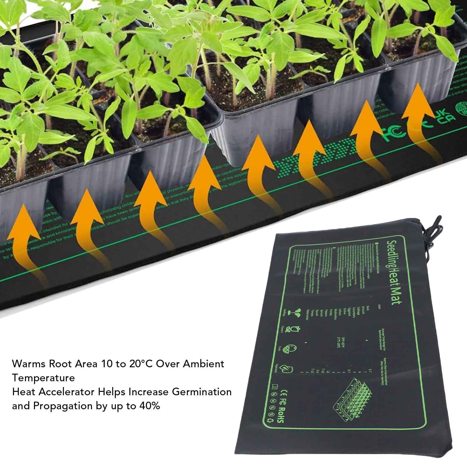 Plant Heat Mat - Warm Hydroponic Heating Pad for Greenhouse and Germination