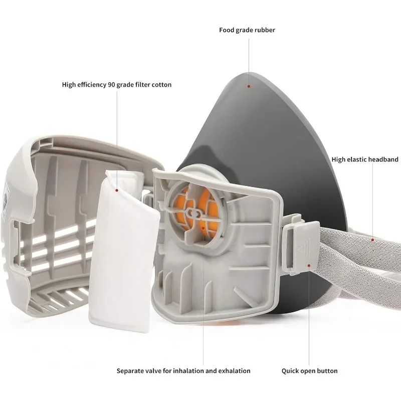Utilisation d'un masque anti-poussière pour chantier sur un ouvrier, avec éponges visibles sur le côté