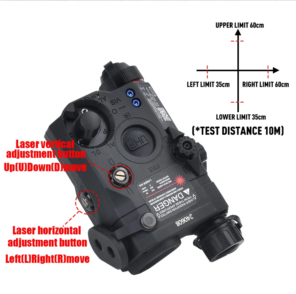Module laser IR