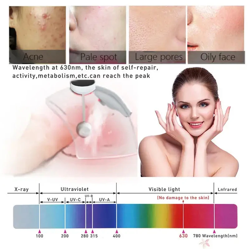 New Oxygen LED Face Light Therapy Mask Infrared Facial Phototherapy Six Color Spectrometer Skin Beauty Device Luminotherapy Mask