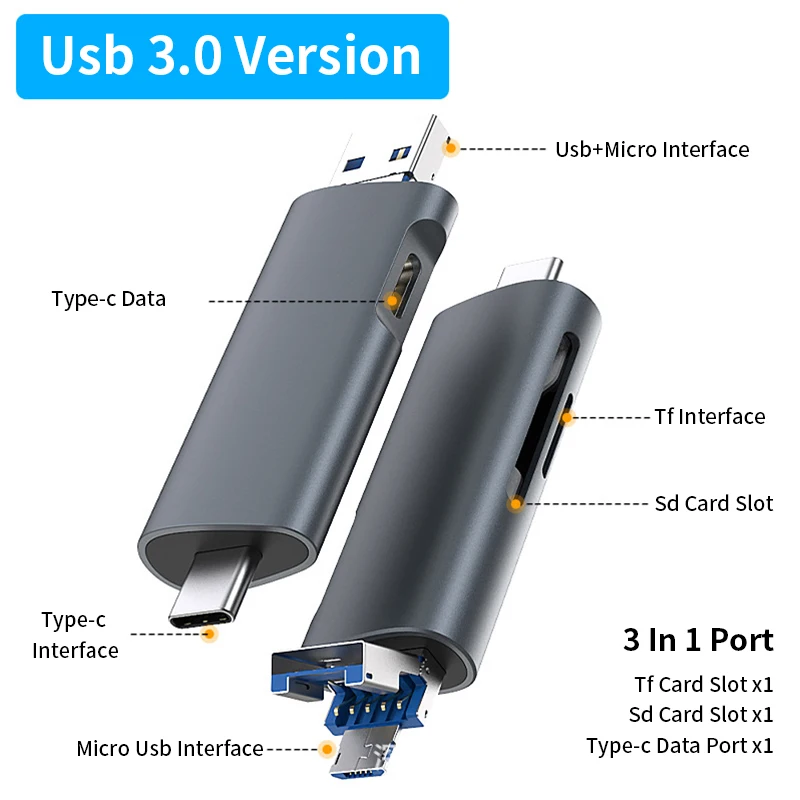 

USB3.0 Multifunctional Card Reader Typec To SD TF Memory Card Adapter Multi Smart Cardreader High Speed Flash Drive For Computer