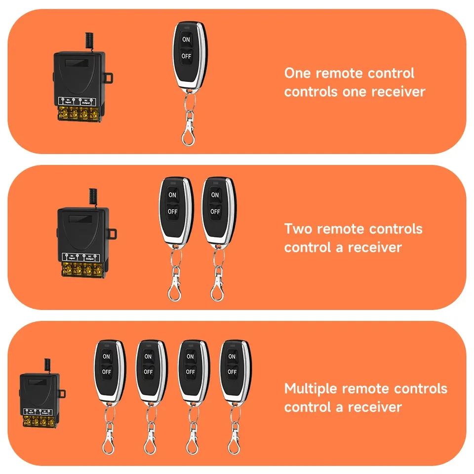 Interruttore Remoto Senza Fili Wireless Smart Switch 2 Telecomandi 433mhz Dw1126 70289994