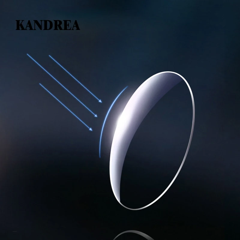 1.56 1.61 1.67 Anti Blue Light Prescription CR-39 Resin Aspheric Glasses Lenses