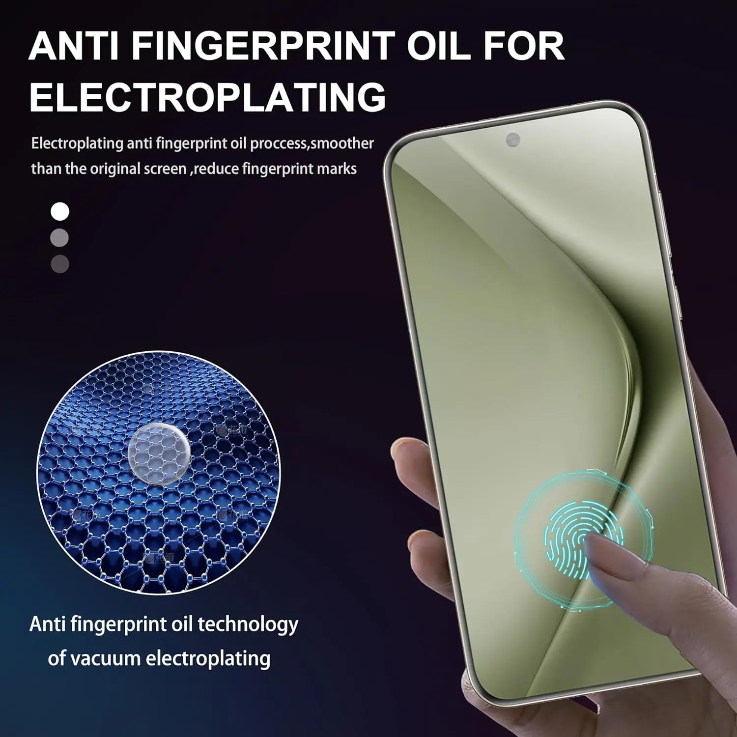Premium 3D Tempered Glass Screen Protector, Pack of 2/4 - HD Clarity