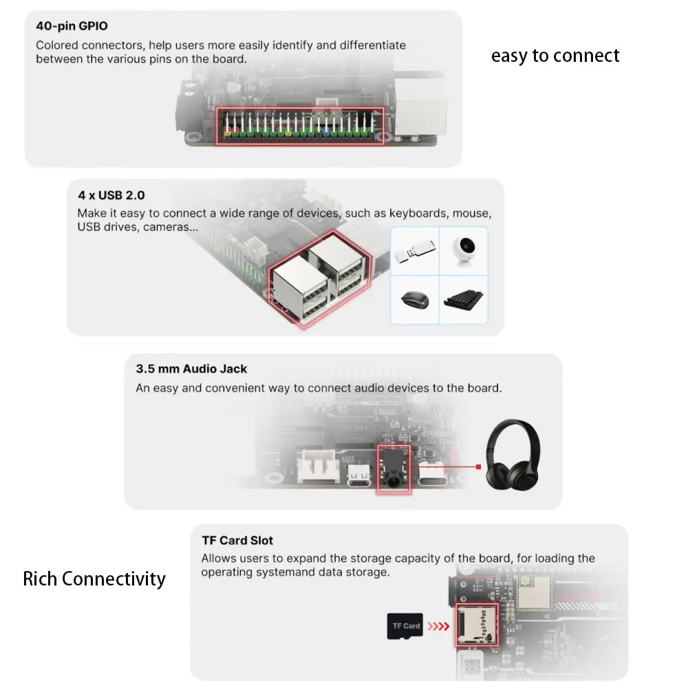 Bigtreetech-pi V1.2 Placa 64 Bits Quad Core Cortex-a53 Computador vs Raspberry pi pi Laranja Atualização para Impressora 3d Klipper - Imagem 5