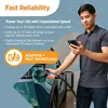 NEW.Hardwired EV Fast Charge Station, Electric Vehicle Charging Equipment Compatible with All EV Models 3