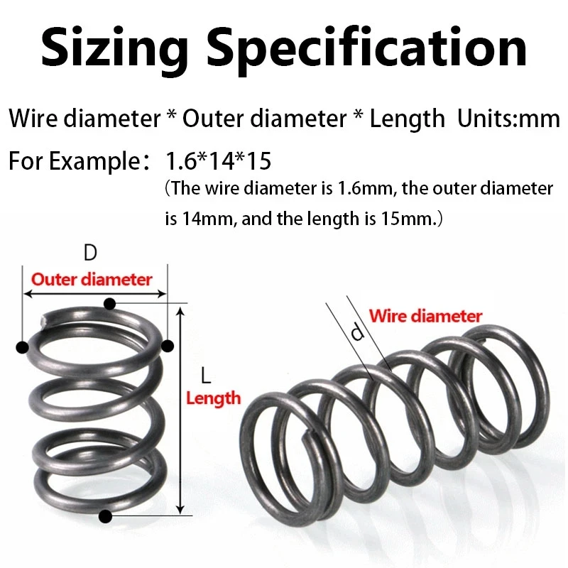    ̾  2.0mm,   ܰ 10-50mm  15mm-100mm з  Ŭ