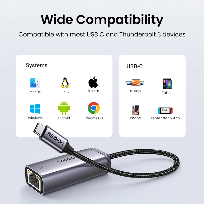 Adaptateur USB C à RJ45 Ethernet LAN 100 Mbps