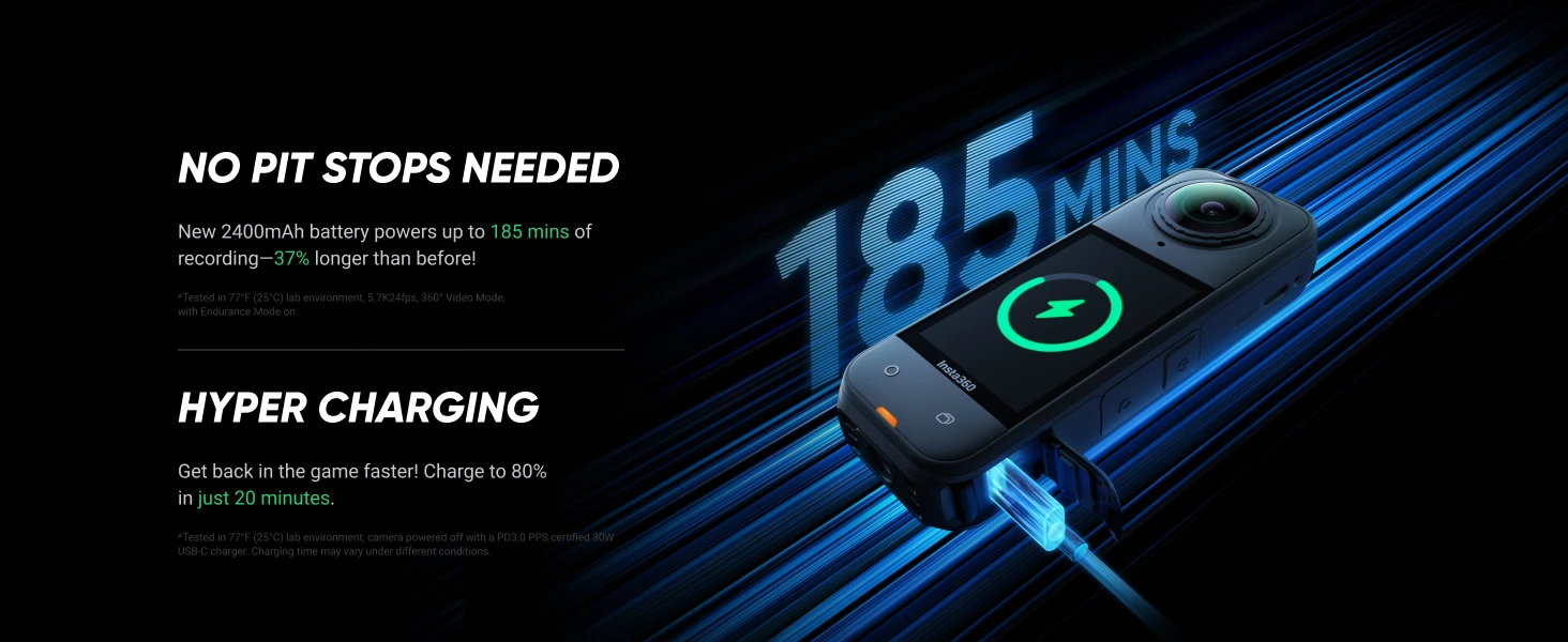 Insta360 X5 mount setup